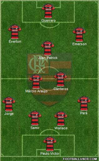 CR Flamengo Formation 2015