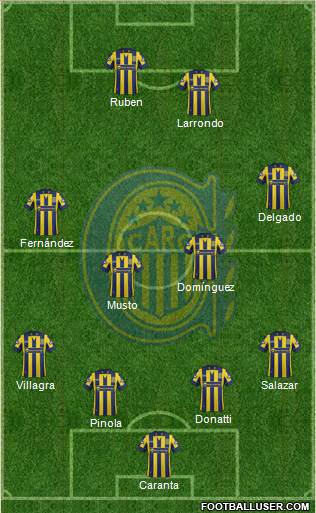 Rosario Central Formation 2015