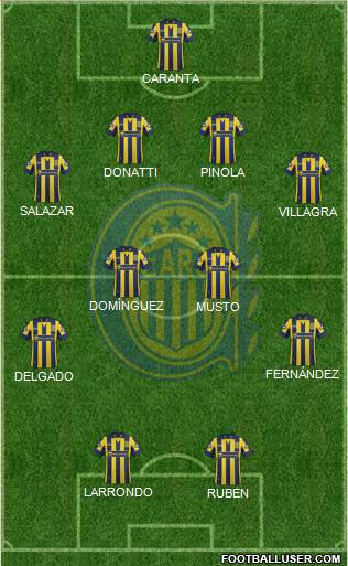 Rosario Central Formation 2015