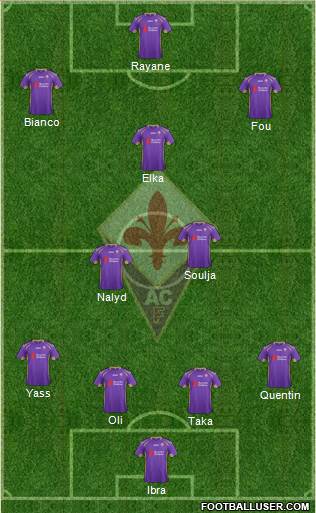 Fiorentina Formation 2015