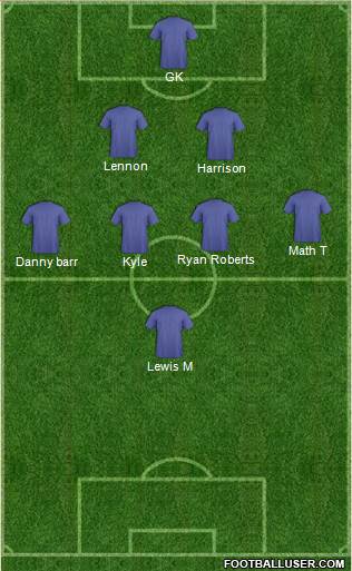 The New Saints Formation 2015