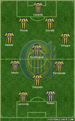 Rosario Central Formation 2015