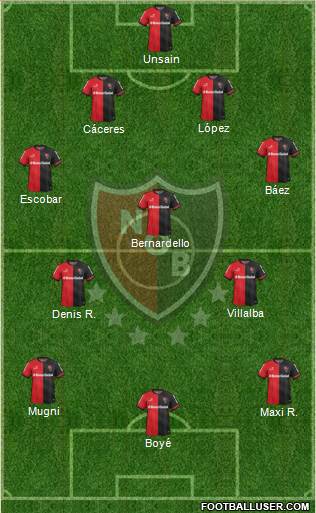 Newell's Old Boys Formation 2015