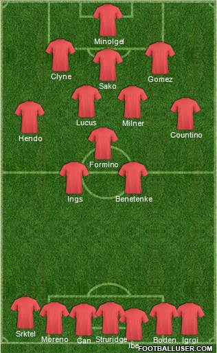 Liverpool Formation 2015