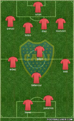 Boca Juniors Formation 2015