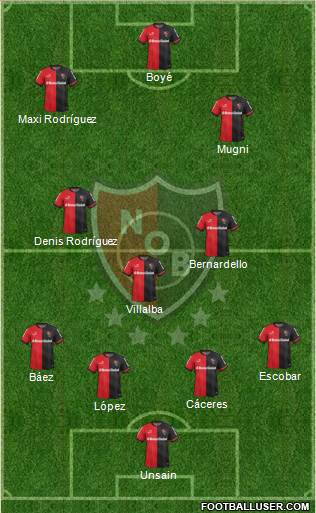 Newell's Old Boys Formation 2015