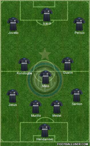 F.C. Internazionale Formation 2015