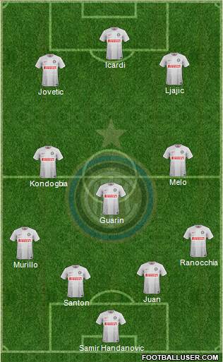 F.C. Internazionale Formation 2015