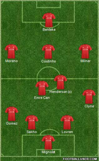 Liverpool Formation 2015