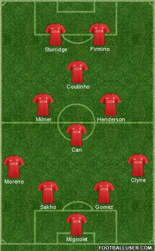 Liverpool Formation 2015
