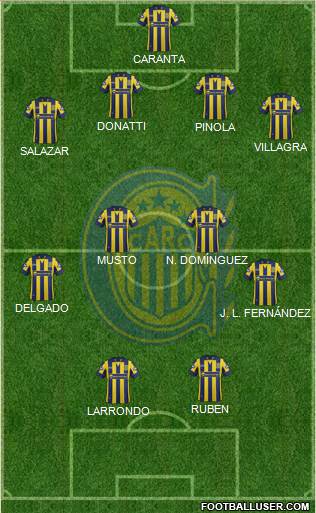 Rosario Central Formation 2015