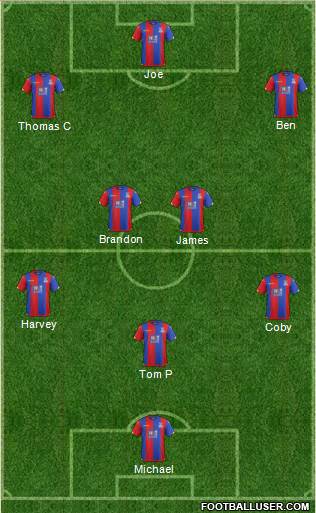 Crystal Palace Formation 2015