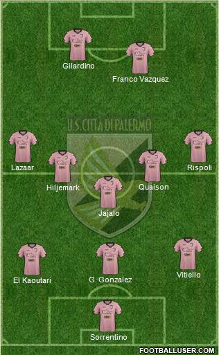 Città di Palermo Formation 2015