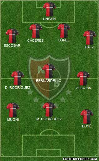 Newell's Old Boys Formation 2015