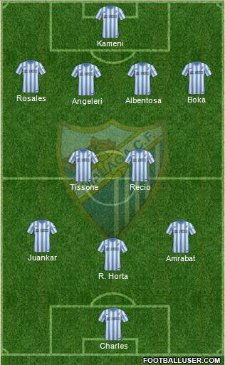 Málaga C.F., S.A.D. Formation 2015