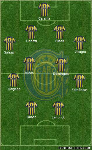 Rosario Central Formation 2015