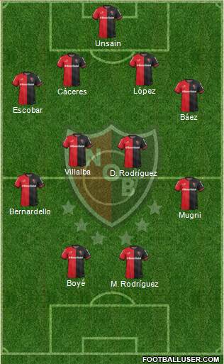 Newell's Old Boys Formation 2015