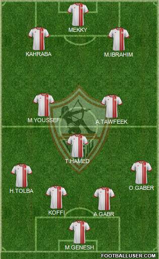 Zamalek Sporting Club Formation 2015