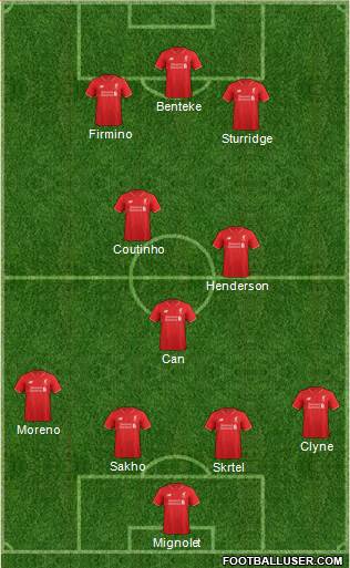 Liverpool Formation 2015