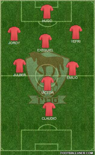 Hapoel Bnei Sakhnin Formation 2015