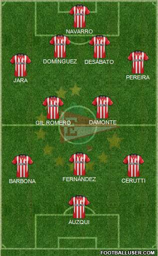Estudiantes de La Plata Formation 2015
