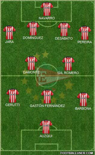 Estudiantes de La Plata Formation 2015