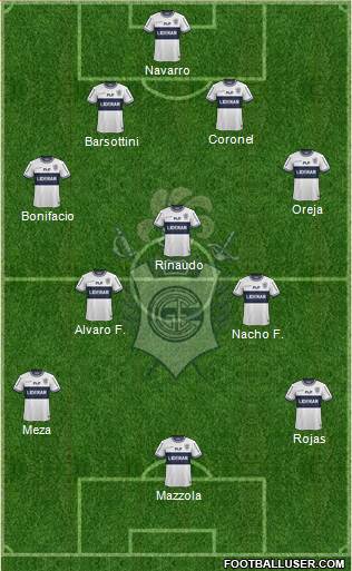 Gimnasia y Esgrima de La Plata Formation 2015