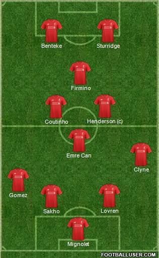 Liverpool Formation 2015