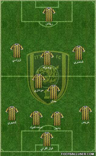 Al-Ittihad (KSA) Formation 2015