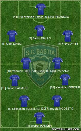 Sporting Club Bastia Formation 2015