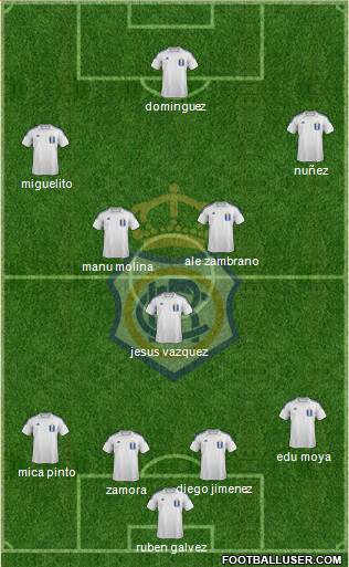 R.C. Recreativo de Huelva S.A.D. Formation 2015