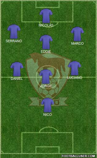 Hapoel Bnei Sakhnin Formation 2015