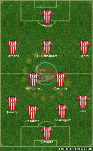 Estudiantes de La Plata Formation 2015