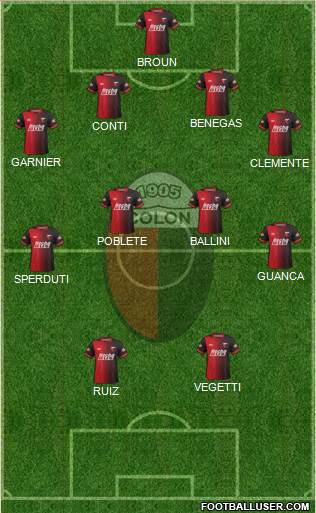 Colón de Santa Fe Formation 2015