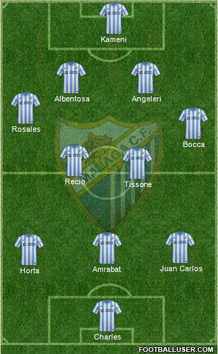 Málaga C.F., S.A.D. Formation 2015