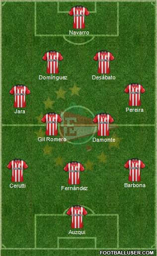 Estudiantes de La Plata Formation 2015