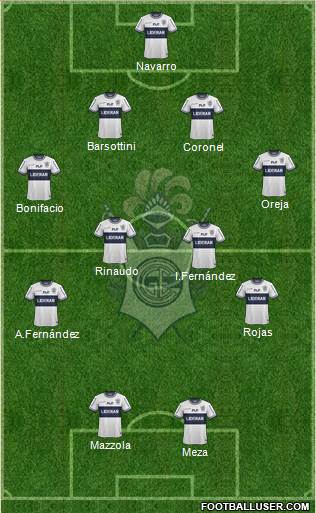 Gimnasia y Esgrima de La Plata Formation 2015