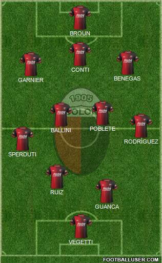 Colón de Santa Fe Formation 2015