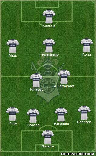 Gimnasia y Esgrima de La Plata Formation 2015