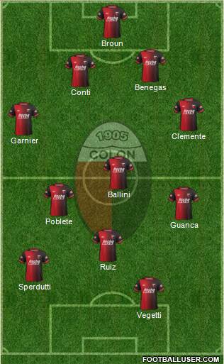 Colón de Santa Fe Formation 2015