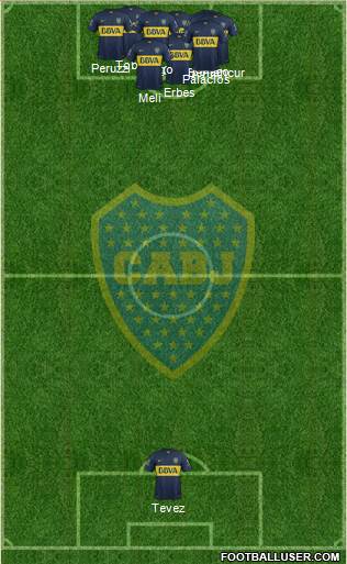 Boca Juniors Formation 2015