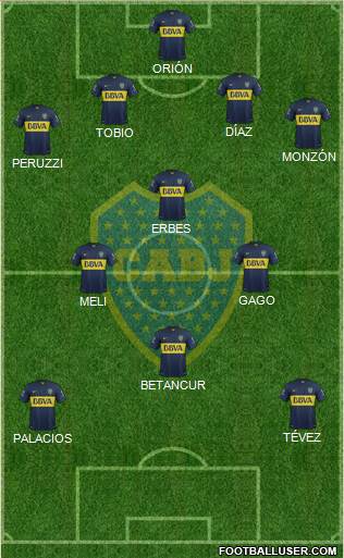 Boca Juniors Formation 2015