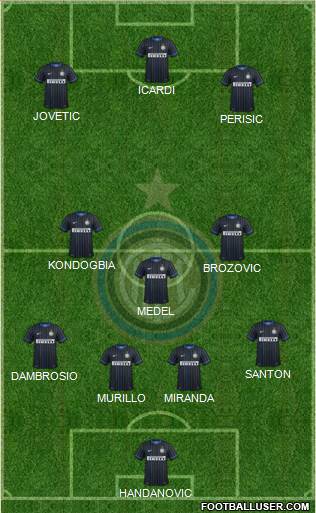 F.C. Internazionale Formation 2015