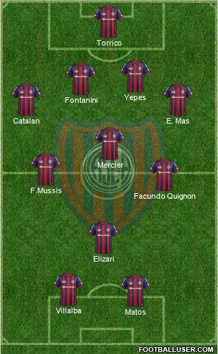 San Lorenzo de Almagro Formation 2015