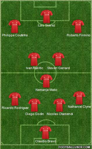 Liverpool Formation 2015