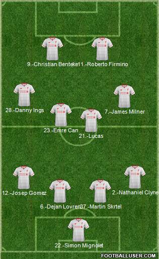 Liverpool Formation 2015