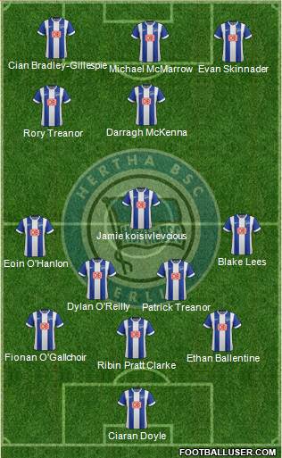 Hertha BSC Berlin Formation 2015