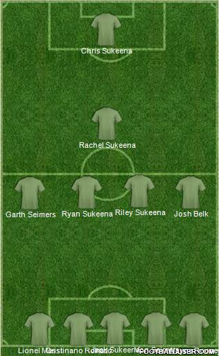 Chicago Fire Formation 2015