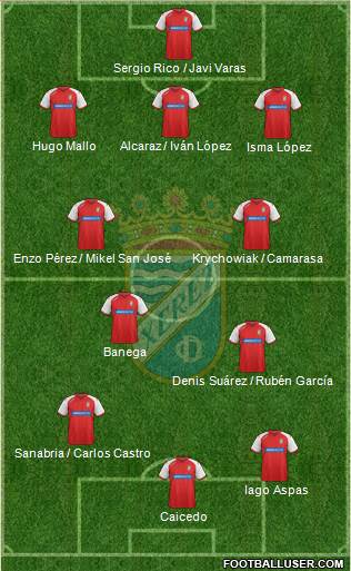 Xerez C.D., S.A.D. Formation 2015