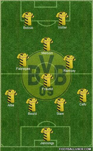 Borussia Dortmund Formation 2015